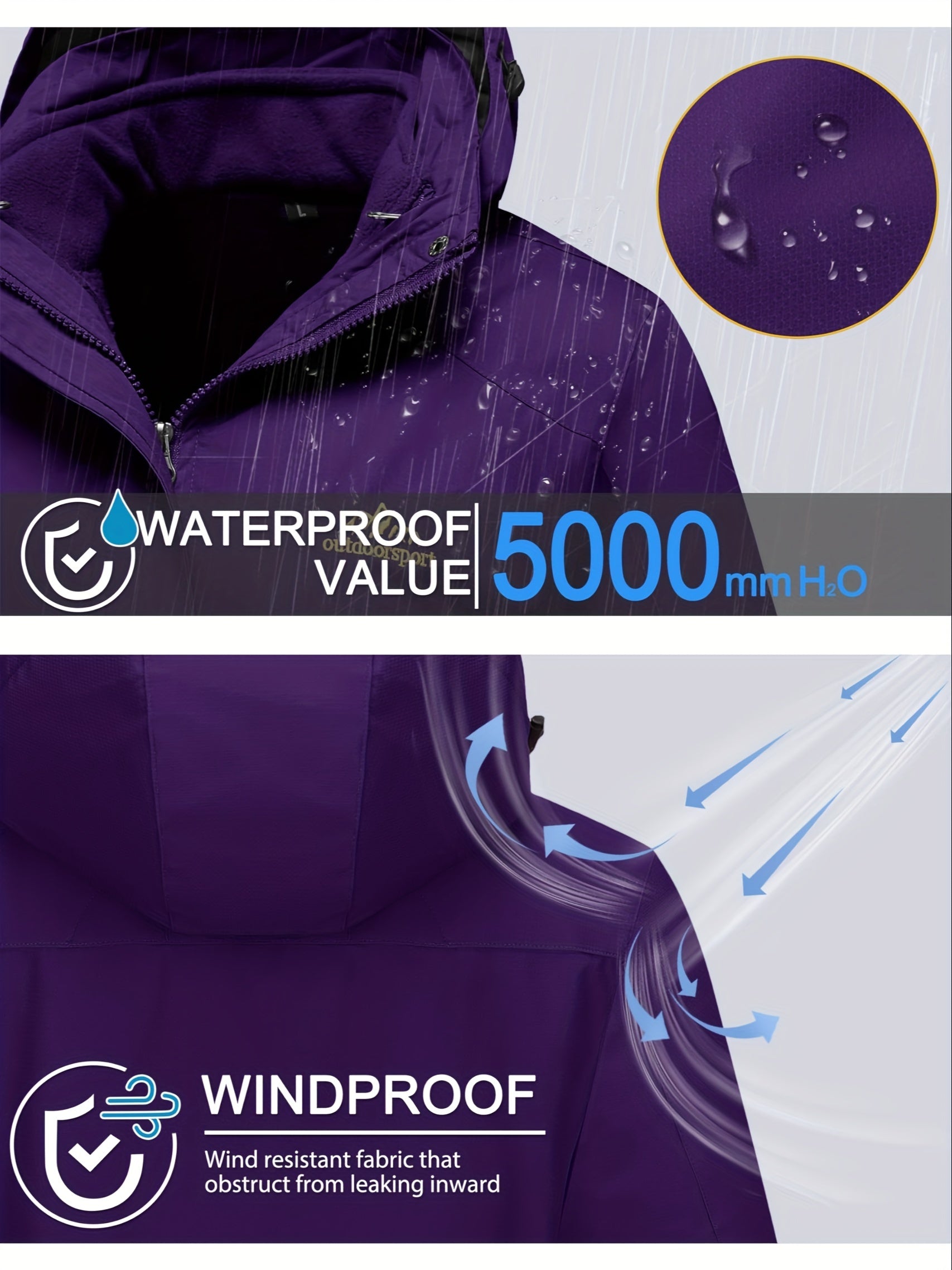 Harper | Waterproof Winter Coat